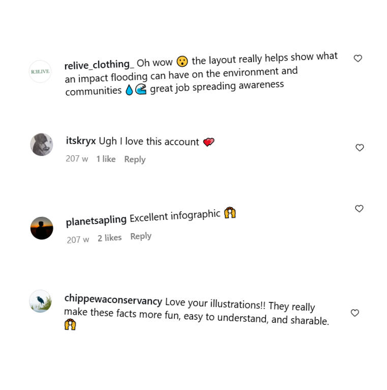 Vector illustration of a diagram of the Sponge Cities concept. The illustration shows an island floating on water. The side of the island is made of sponge while the top of the island has green grass, tall buildings, a road, river, farm animals.